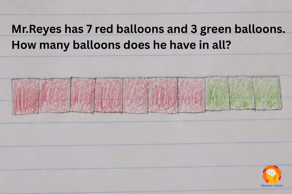 Child's hand-drawn row of ten connected squares on lined paper, with seven shaded red and three shaded green to represent a quantity visually. The sketch shows how students transition from linking cubes and other concrete materials to drawing bar models in the CPA approach, helping them solve Singapore Math word problems.